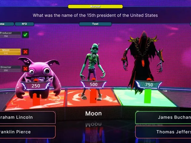 Fizz Quiz