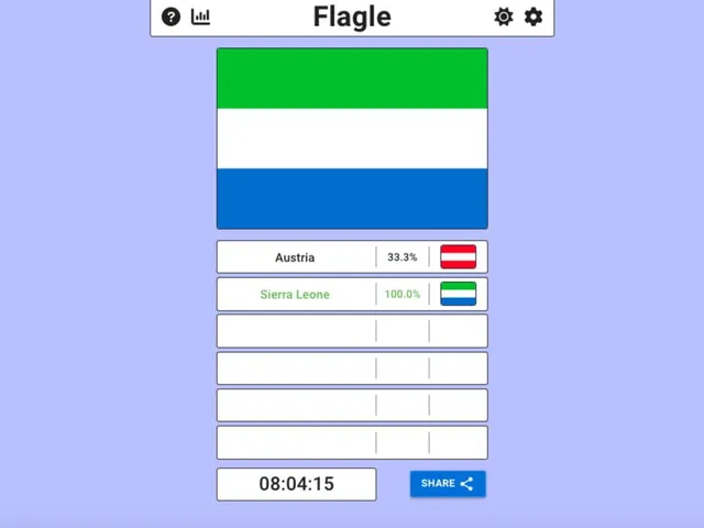 Flagle