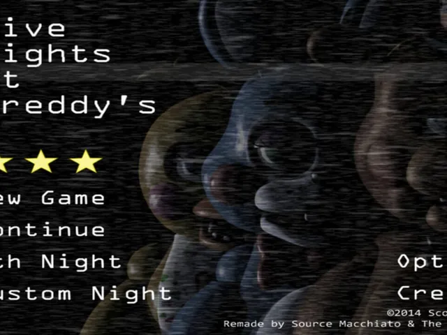 FNaF 2: Wii U Edition