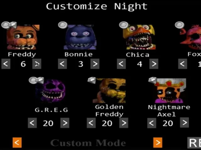 FNaF Ultimate Edition
