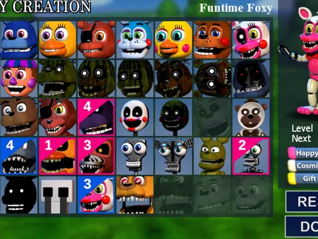 FNaF World