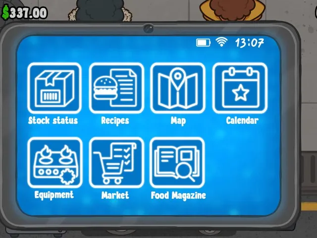 Food Cart, Inc.