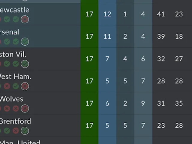 Football Agent