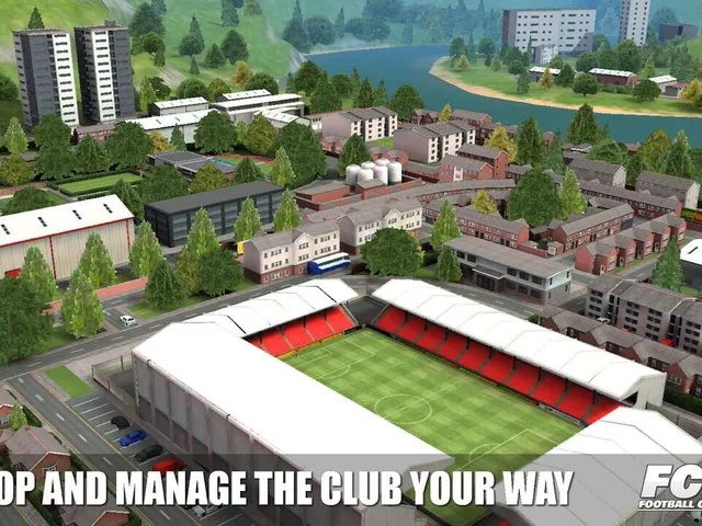 Football Club Management 2023