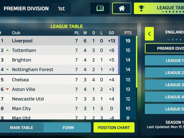 Football Club Manager 26 Live
