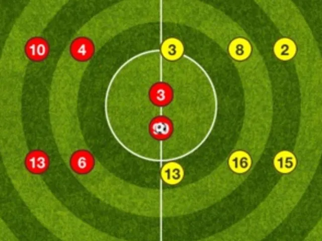 Football Maestro