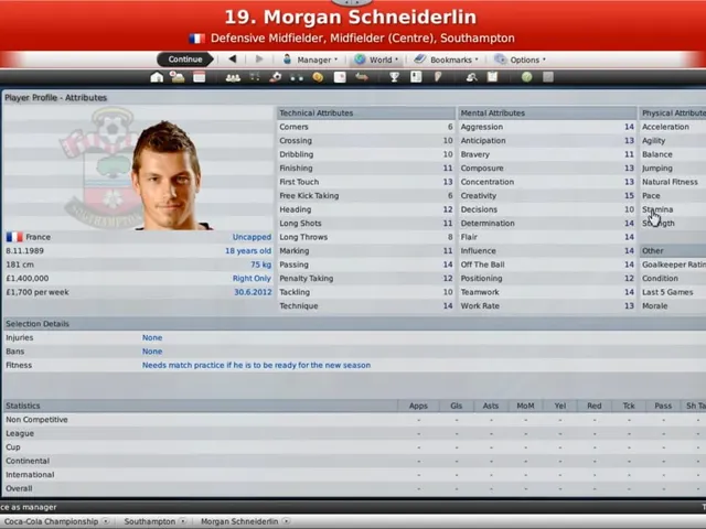 Football Manager 2009
