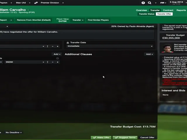 Football Manager 2014