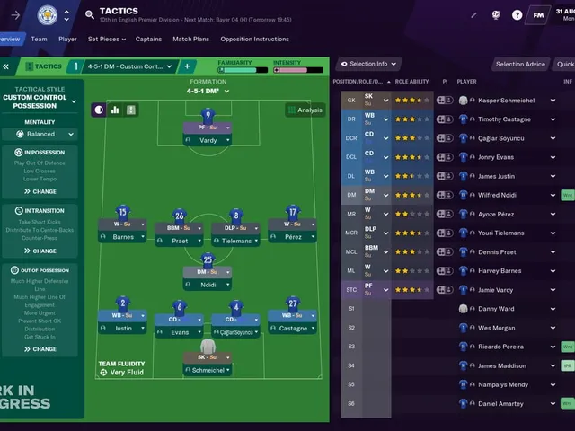Football Manager 2021