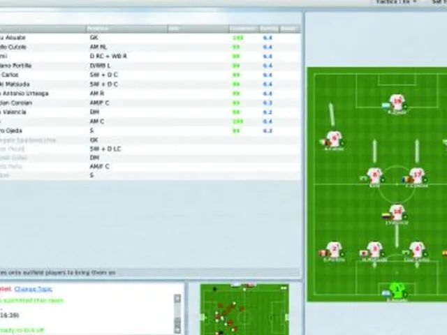 Football Manager Live