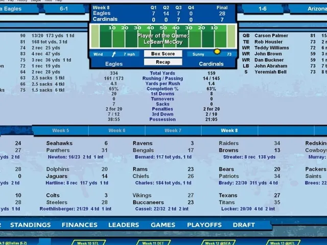 Football Mogul 15