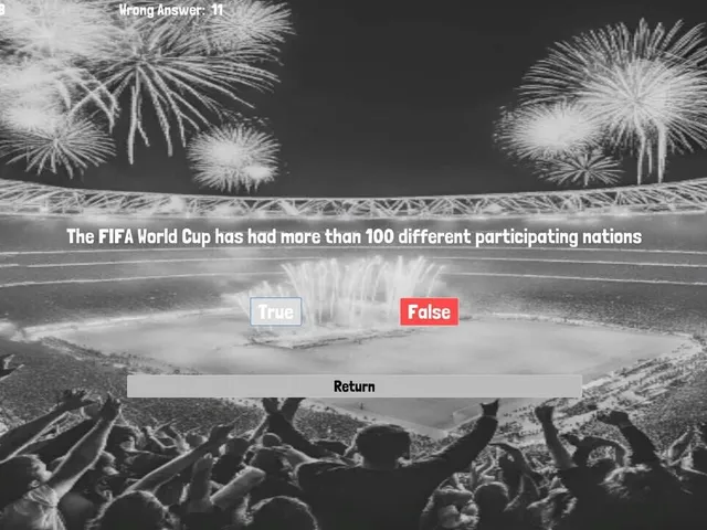 Football Quiz