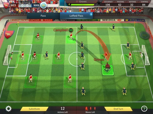 Football, Tactics & Glory