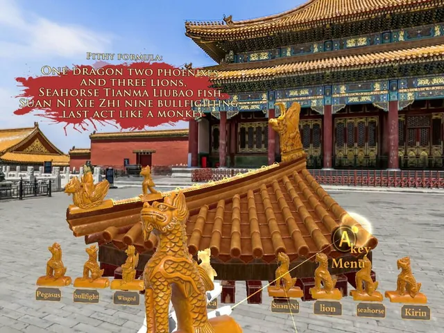 Forbidden City Journey