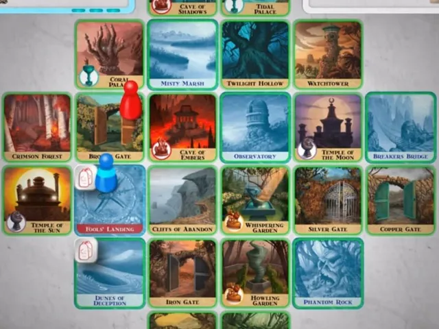 Forbidden Island
