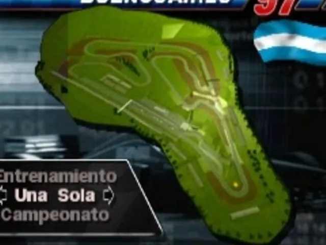Formula 1: Championship Edition