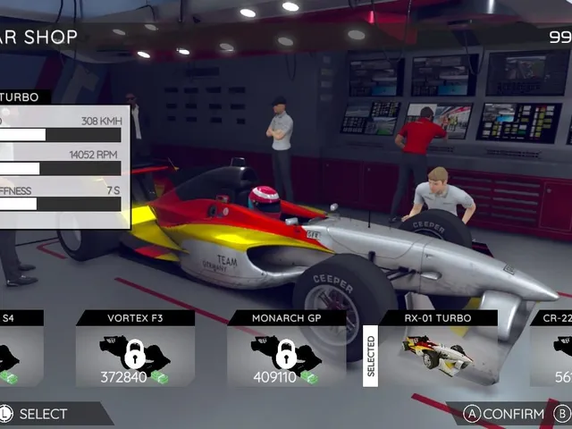 Formula Racing: Grand Prix League