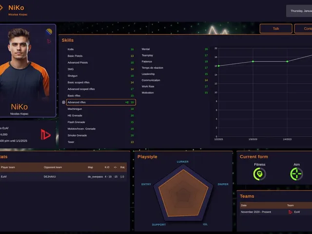 FPS Pro Team Manager