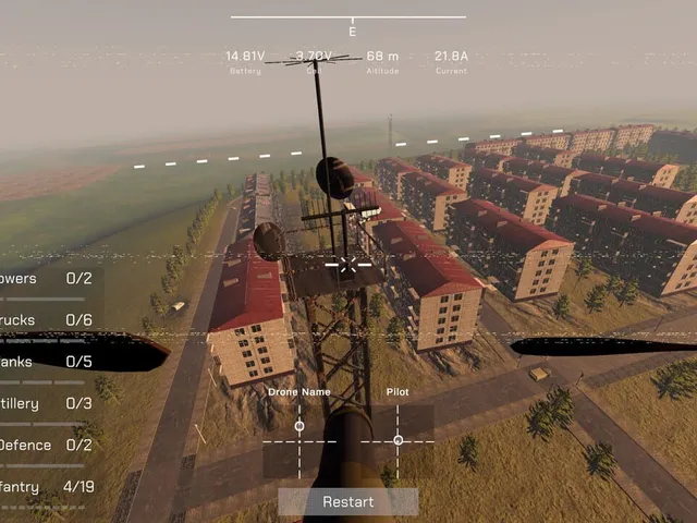FPV Battleground