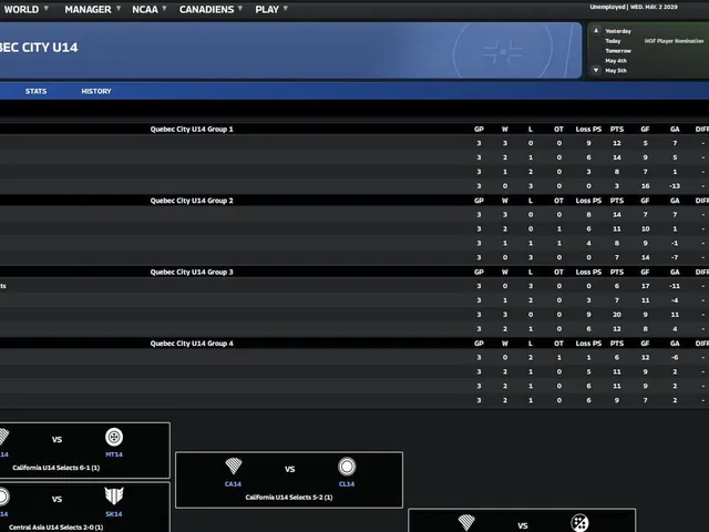 Franchise Hockey Manager 10