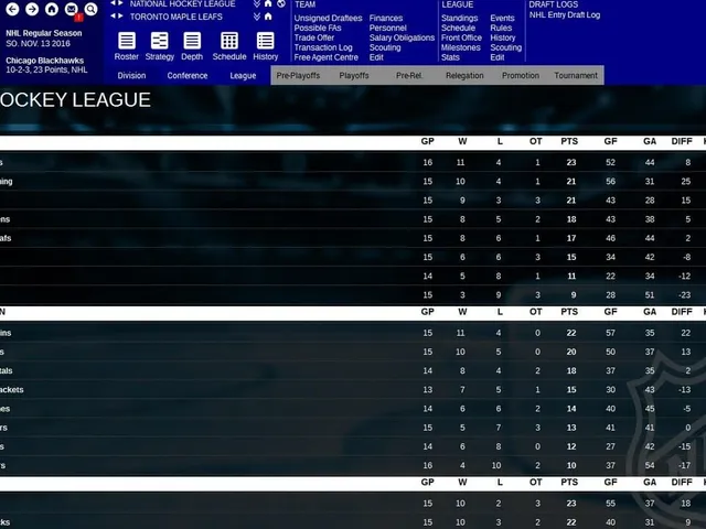 Franchise Hockey Manager 3
