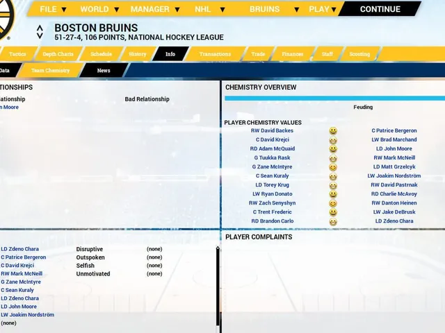 Franchise Hockey Manager 5