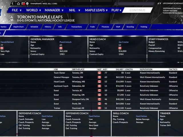 Franchise Hockey Manager 6