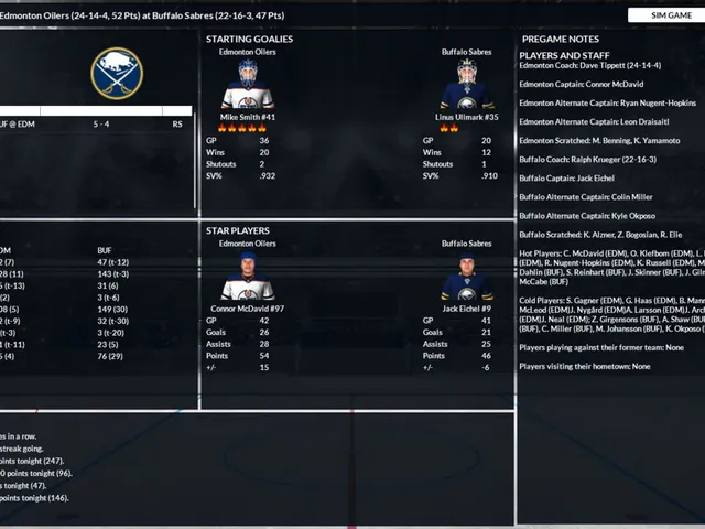 Franchise Hockey Manager 7