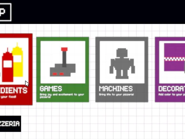 Freddy Fazbear's Pizzeria Tycoon