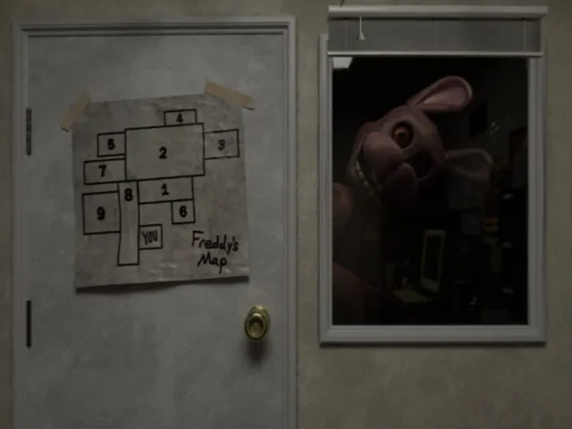Freddy's: Reanimated