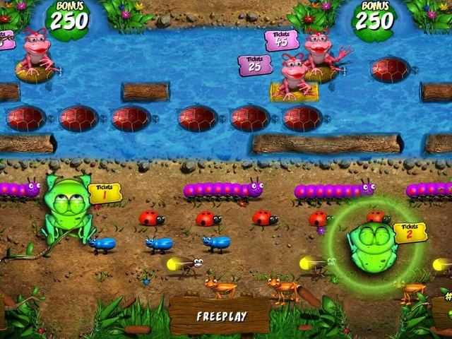 Frogger