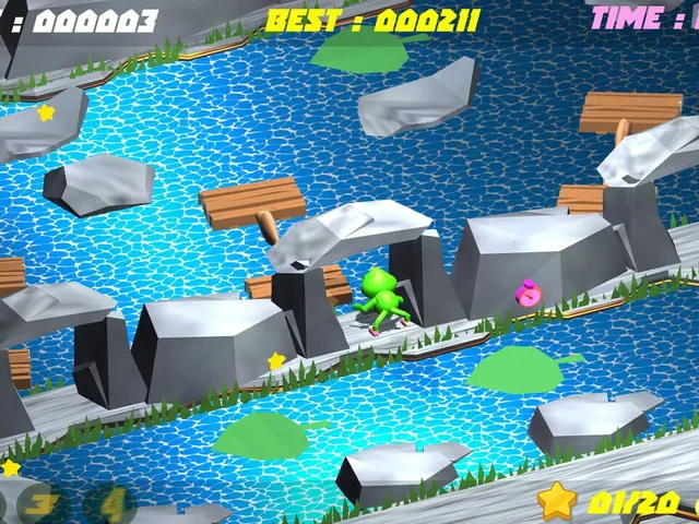 Froggerty Arcade 2