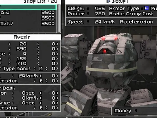 Front Mission: Online