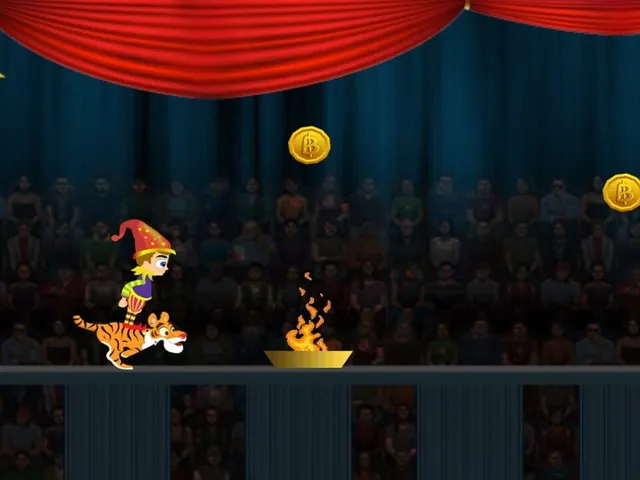 Funny Circus HD