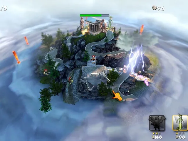 Fury of the Gods