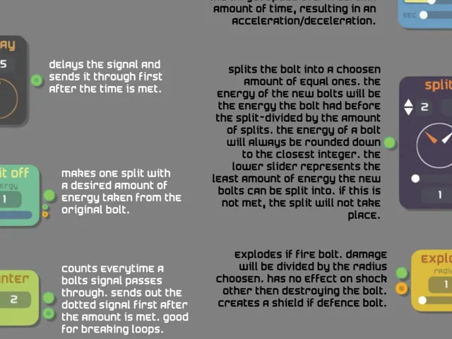 FutureMage: Spellmaker
