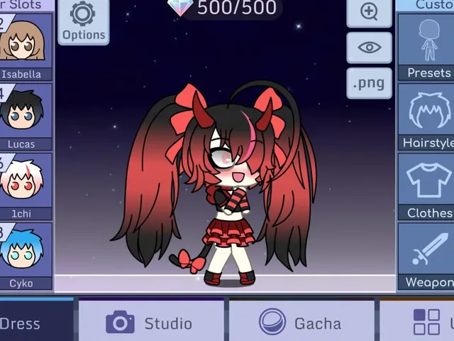 Gachaverse Studio!