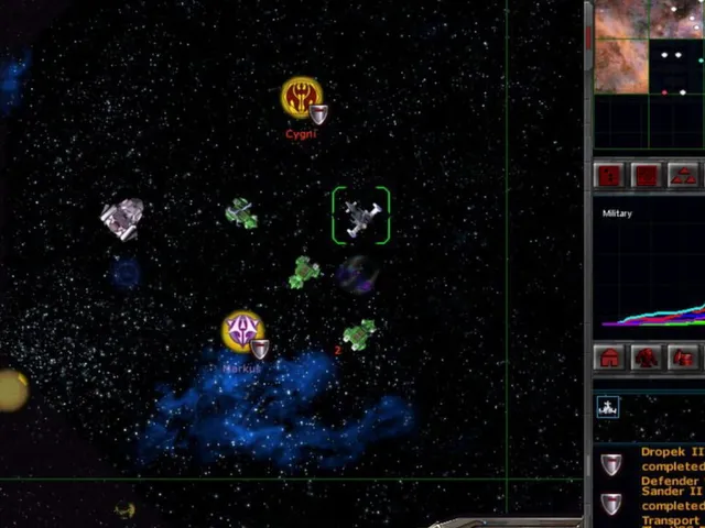 Galactic Civilizations