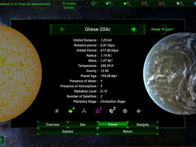 Galactic Simulator2: Stargate