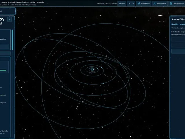 Galactum Meridian