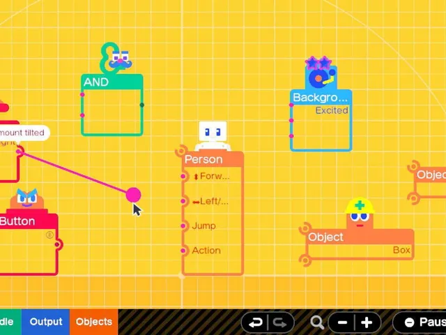 Game Builder Garage