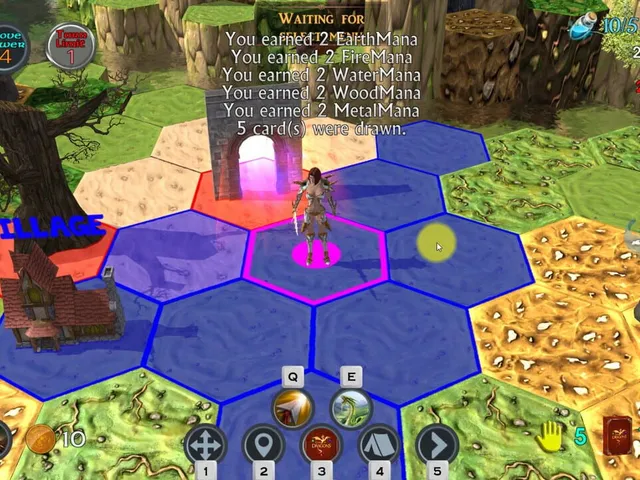 Game of Dragons