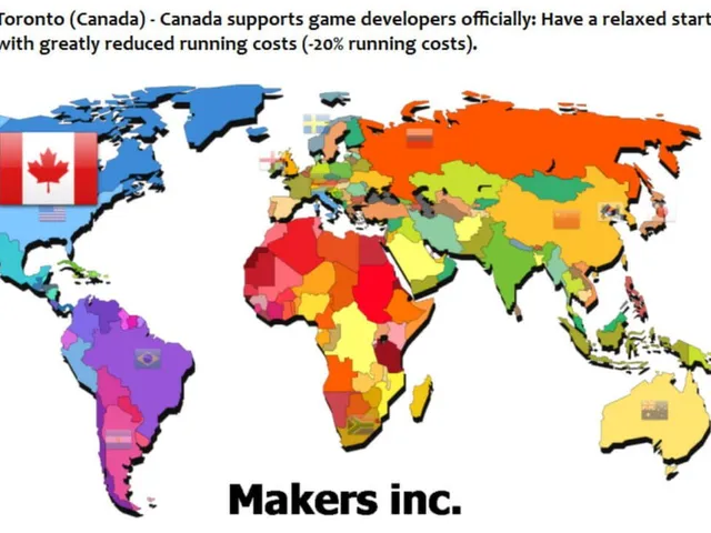 GamersGoMakers