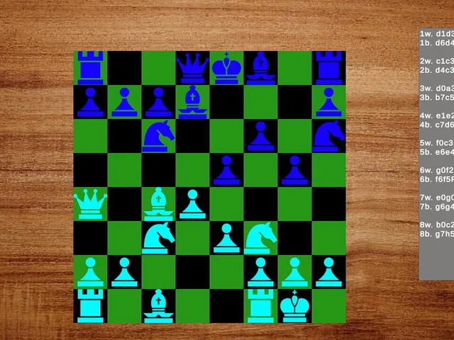 Games For The Table