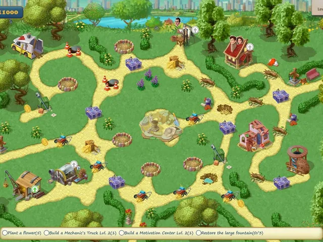 Garden City