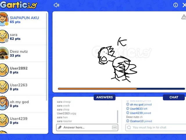 Gartic.io