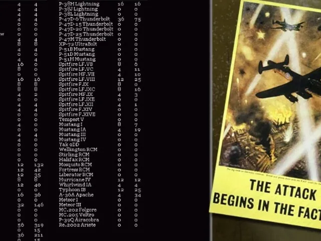 Gary Grigsby's Eagle Day to Bombing the Reich