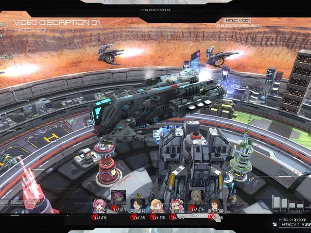 Gear City Against Chaos