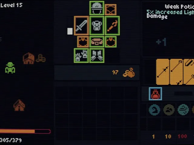 Gear Slots