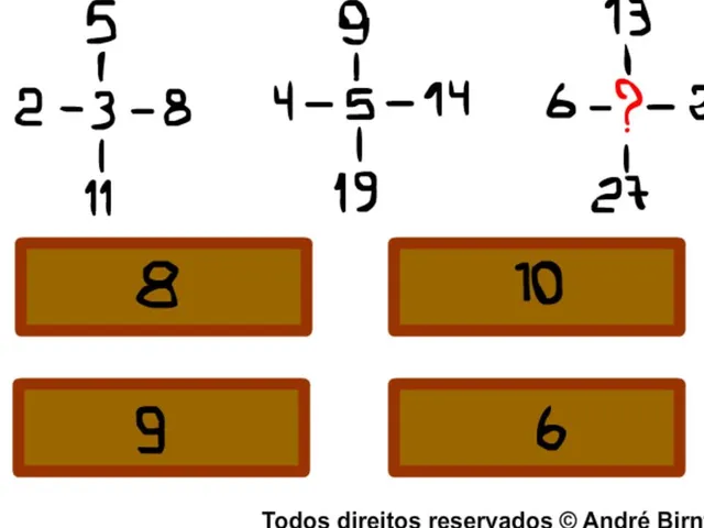 Genius Quiz 8